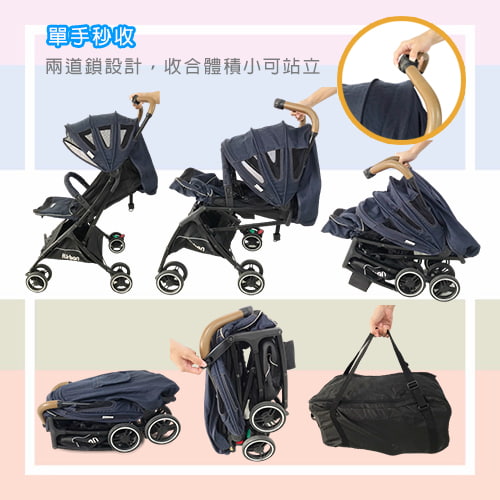 【Nipper】Mini urban膠囊推車-藍色(可登機)-租推車 (9)-rggni.jpg